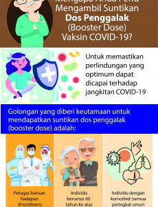 Mengapa Anda Perlu Mengambil Suntikan Dos Penggalak (Booster Dose) Vaksin COVID-19